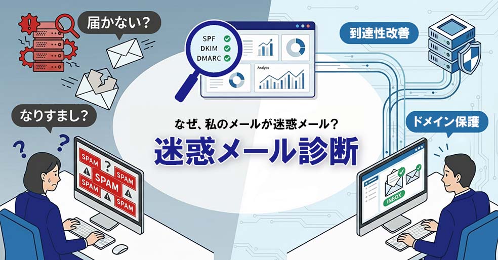 迷惑メール診断 サービスイメージ
