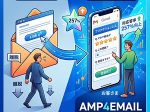 AMPを使ったアンケート取得の成功事例。
